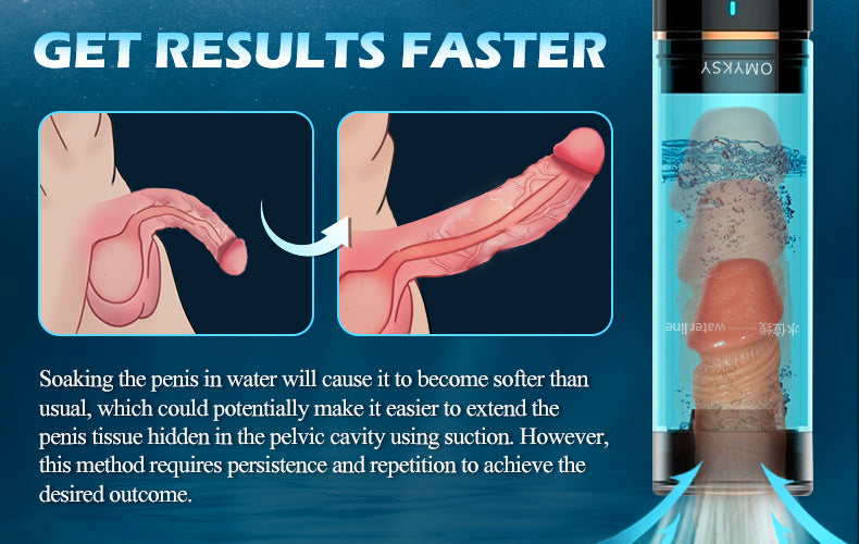 Intelligent Water Bath Technology Penis Pump