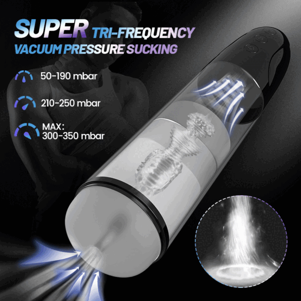 3 Vacuum Pressure Sucking Modes Strong Squeeze Efficient Penis Pump